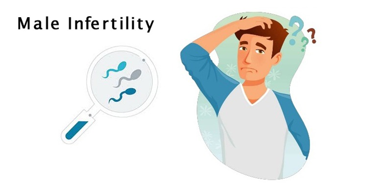 Understanding Infertility